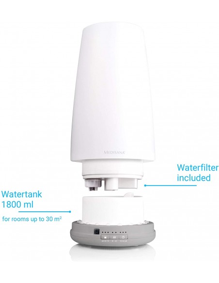 humidificador medisana