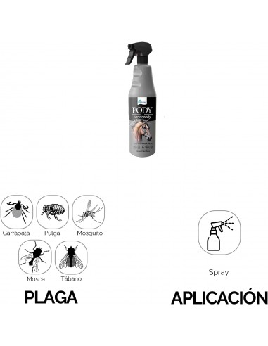 Repelente de Insectos para Caballos...