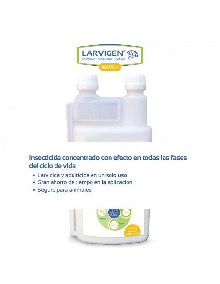 LARVIGEN MAX Ovicida Larvicida Insecticida【TIENDA】