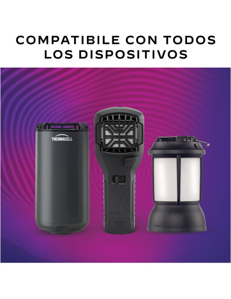 Recambios Thermacell 120h Recambios Thermacell 120h