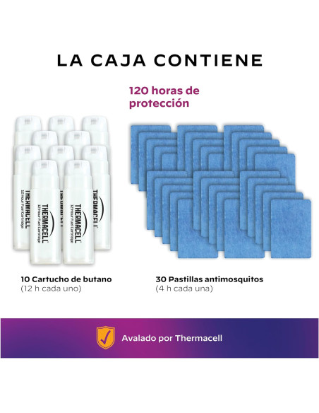 Recambios Thermacell 120h Recambios Thermacell 120h