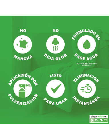 INSECTICIDA ANTI CHINCHES Y ANTIACAROS TEXTIL | TIENDA