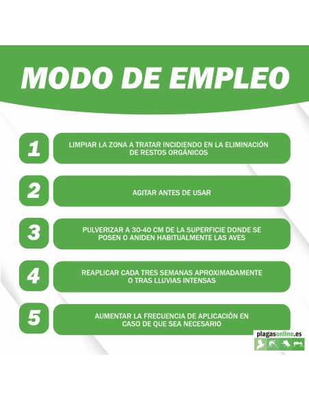 Gel Repelente Aves Antiposamiento 750ml Spray [TIENDA]