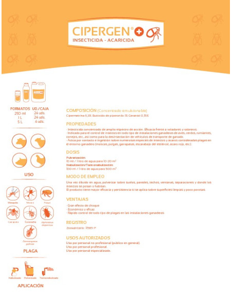 CIPERMETRINA CONCENTRADO INSECTICIDA ▷【PRECIO】