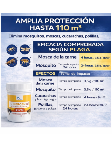 Humo Fumígeno Insecticida 【TIENDA】