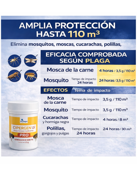 Humo Fumígeno Insecticida 【TIENDA】