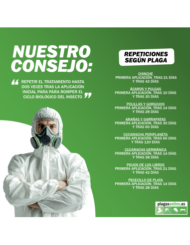 Bomba Insecticida Descarga Total 250 ml | Fumigador Automático