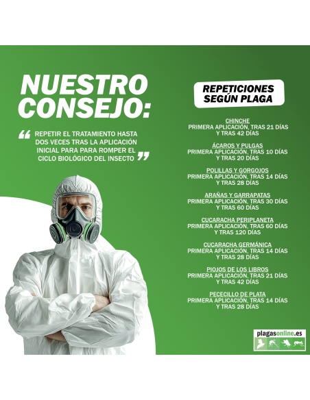 Bomba Insecticida Descarga Total 250 ml | Fumigador Automático