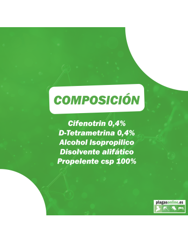 Bomba Insecticida Descarga Total 250 ml | Fumigador Automático