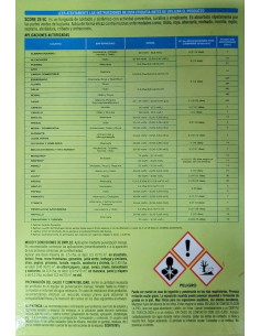 TETRACONAZOL - FUNGICIDA PREVENTIVO Y CURATIVO 2