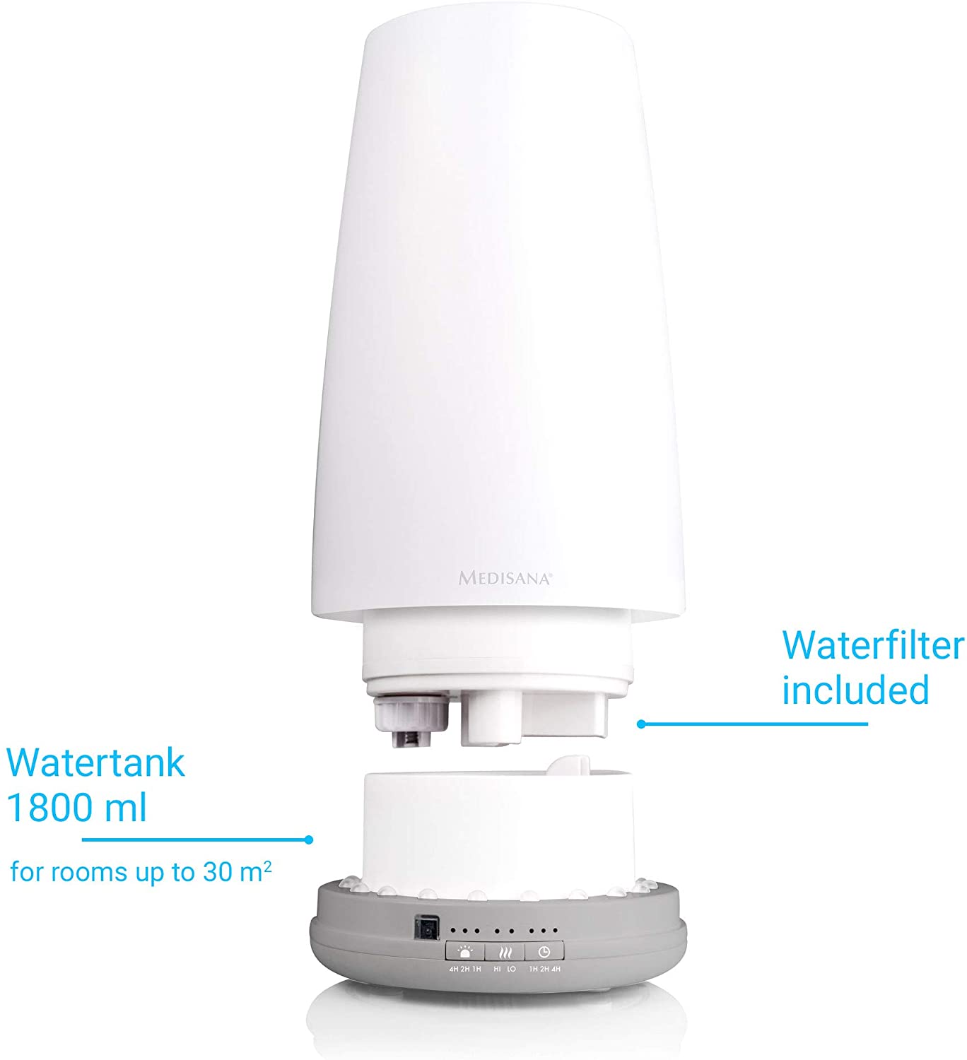 humidificador medisana